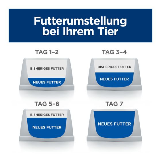 Prescription Diet™ Feline Metabolic + Mobility™ 3kg