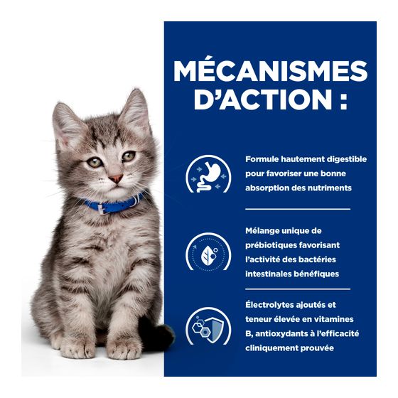 Prescription Diet™ Feline i/d™ Kitten Chicken 12x85gr