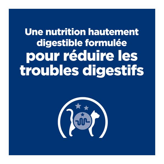 Prescription Diet™ Feline i/d™ Kitten Chicken 1.5kg