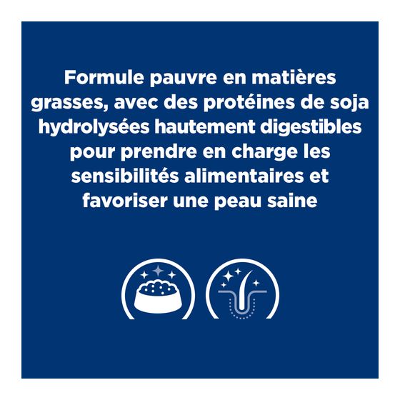 Prescription Diet™ Canine z/d™ Low Fat 10kg