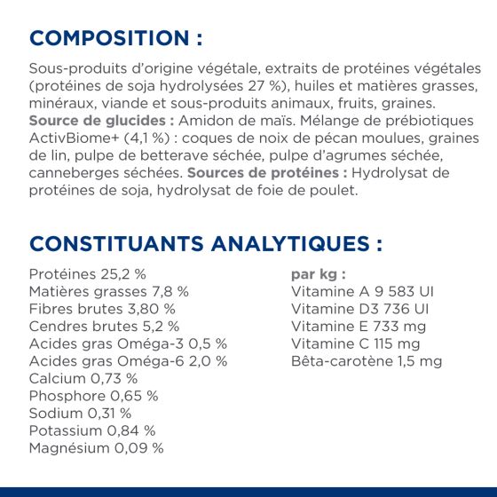 Prescription Diet™ Canine z/d™ Low Fat 3kg