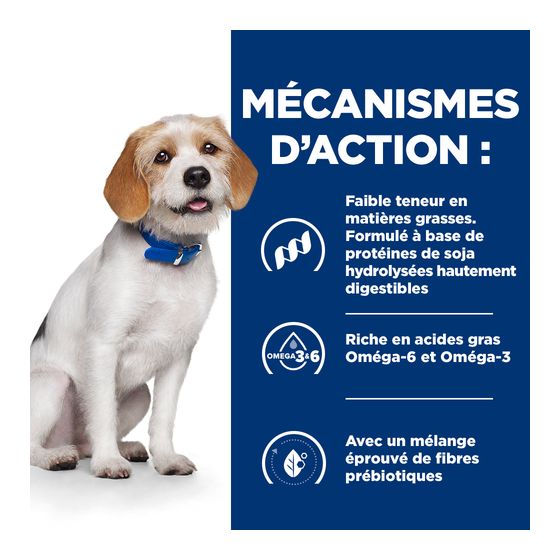 Prescription Diet™ Canine z/d™ Low Fat 3kg