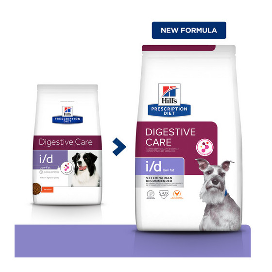 science diet low fat dry dog food