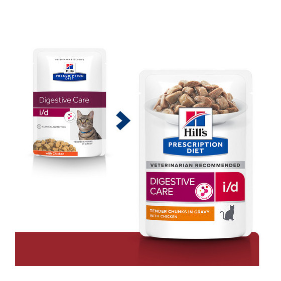 Prescription Diet™ Feline i/d™ Poulet 4x(12x85gr)