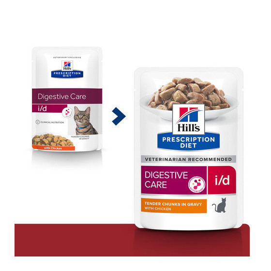 Prescription Diet™ i/d™ Feline Tender Chunks in Gravy with Chicken 4x(12x85gr)
