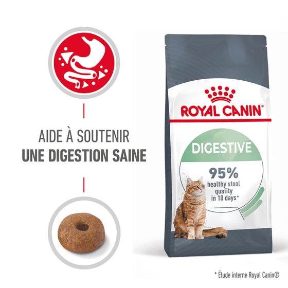 Royal Canin chat Digestive Care4Kg