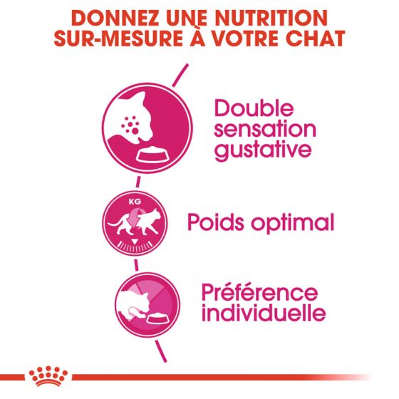 Royal Canin chat Exigent Savour 400g