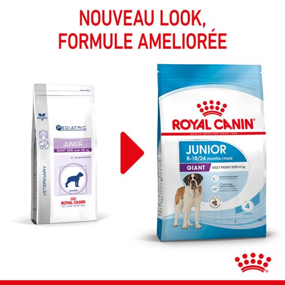 Royal Canin dog SIZE N giant junior 15kg (Délai 2 à 4 jours)