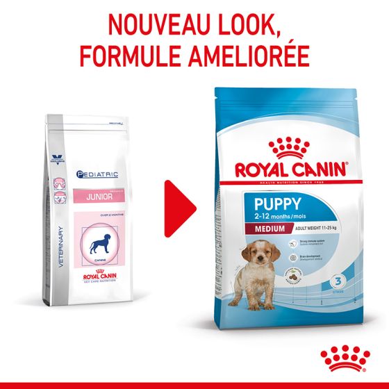 Royal Canin dog SIZE N medium junior4kg