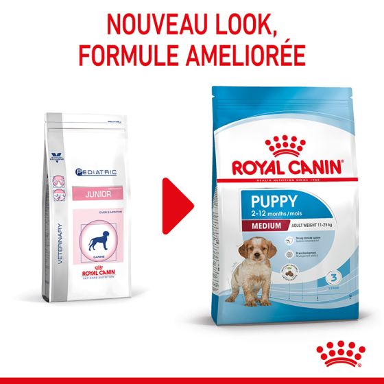 Royal Canin dog SIZE N medium junior 15kg