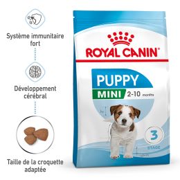 Royal Canin dog SIZE N mini junior 4kg