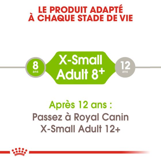 Royal Canin Dog SIZE N X-Small Mature+8 500Gr