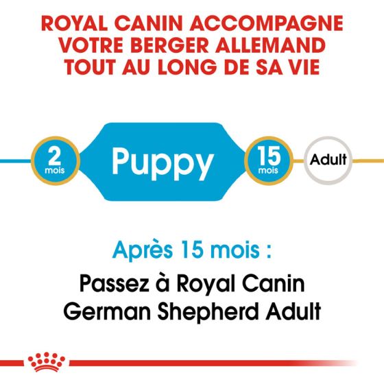 Royal Canin dog Special German Shepherd junior 12Kg