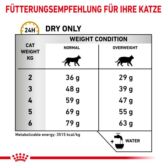 RC Vet Cat Urinary S/O Moderate Calorie 1,5kg