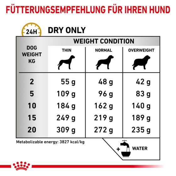 RC Vet Dog Urinary U/C 14kg