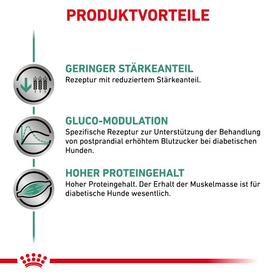 RC Vet Dog Diabetic Special Low Carbohydrate Mousse 12x195gr